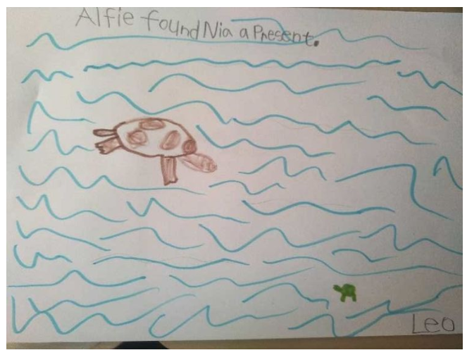 Ongoing Study, Ongoing Happiness(图4)