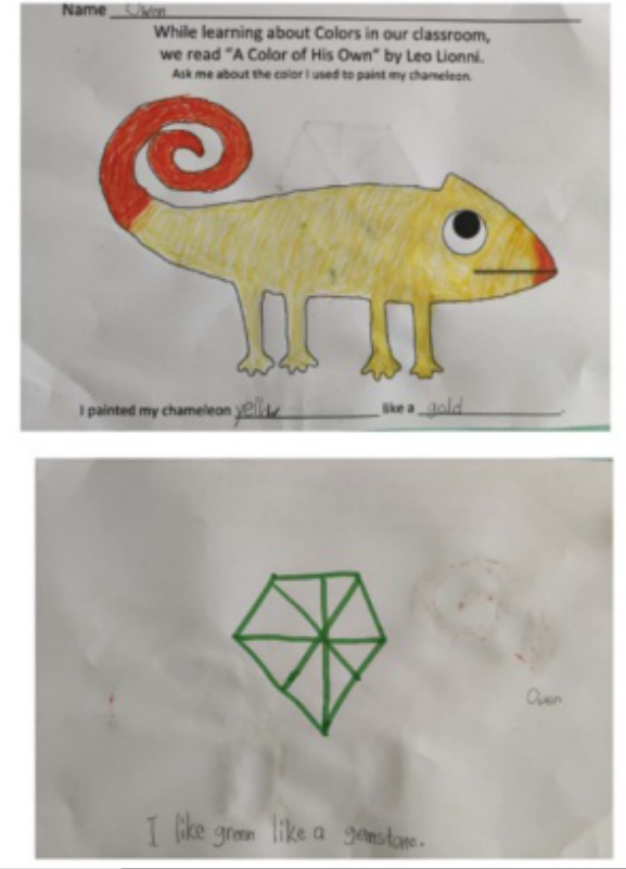 Ongoing Study, Ongoing Happiness(图12)