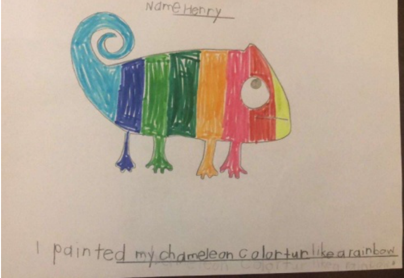 Ongoing Study, Ongoing Happiness(图15)