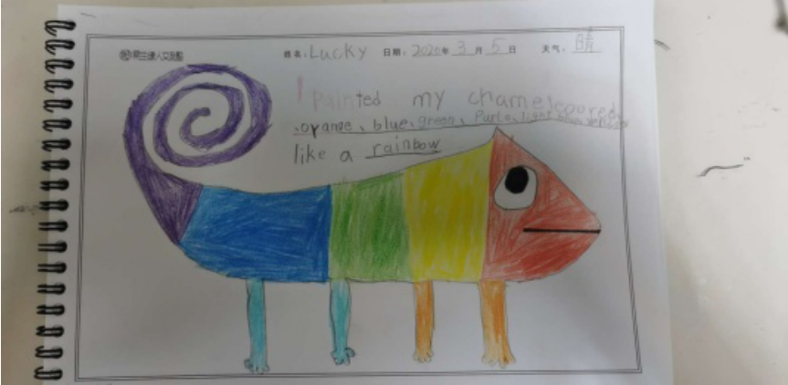 Ongoing Study, Ongoing Happiness(图16)